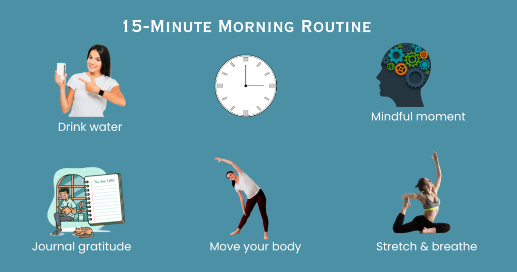 Infographic showing the 15-minute routine with pose illustrations and time allocations