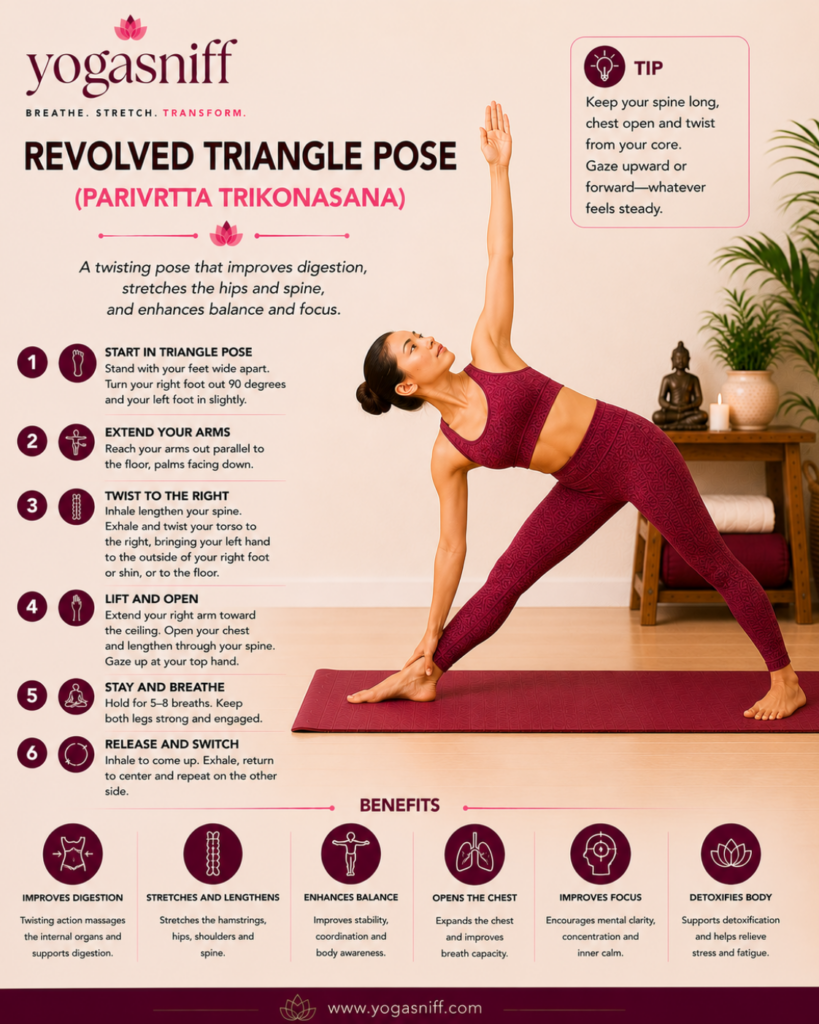 Revolved Triangle Pose (Parivrtta Trikonasana)